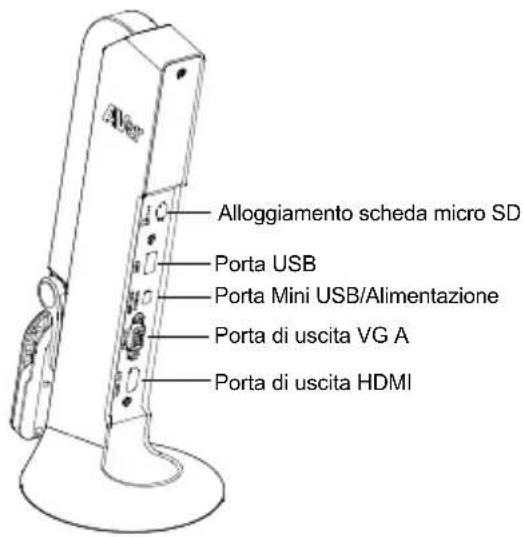 AVERMEDIA M11 - Accessori opzionali - 3