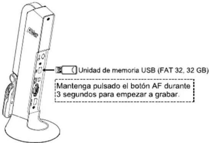 AVERMEDIA M11 - Conexión USB - 1