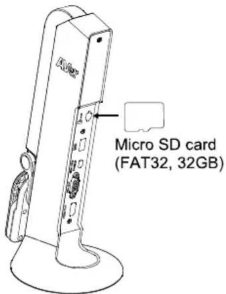 AVERMEDIA M11 - Insérez une carte micro SD. - 1