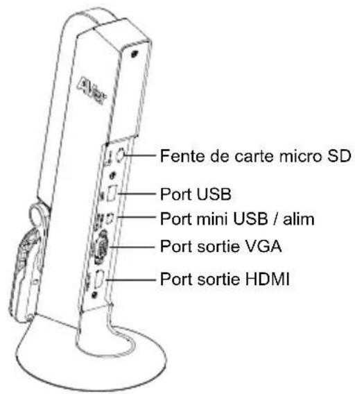 AVERMEDIA M11 - Contenu de L'emballage - 2