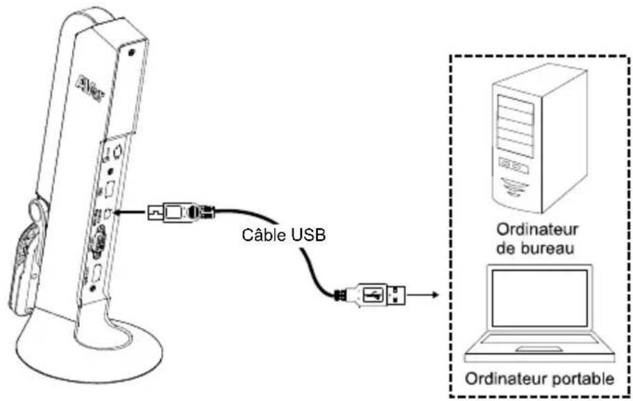 AVERMEDIA M11 - Connectez au port USB du PC / ordinateur portable pour l'alimentation. - 1