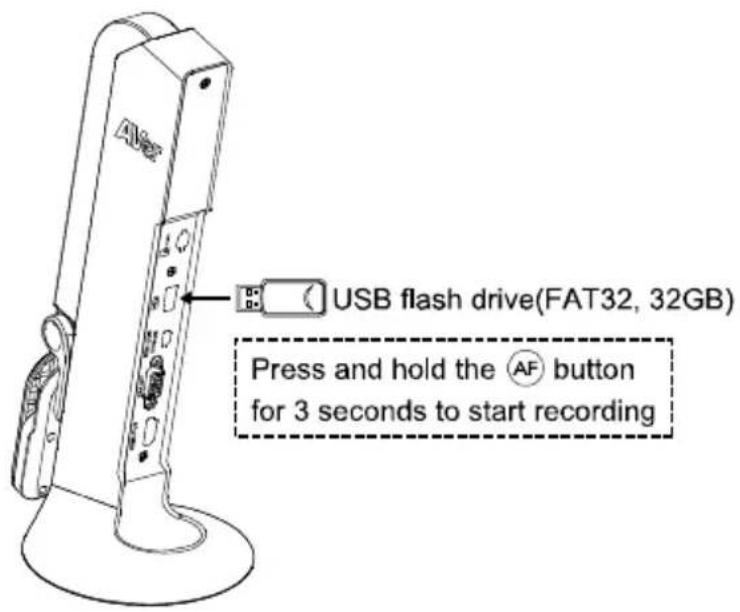 AVERMEDIA M11 - USB Connection - 1