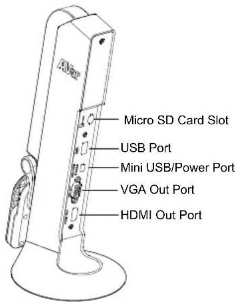 AVERMEDIA M11 - Overview - 2