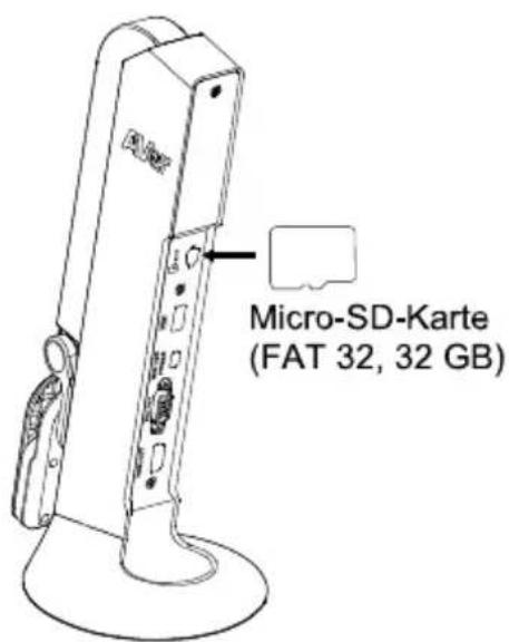 AVERMEDIA M11 - Einlegen der Micro-SD-Karte - 1