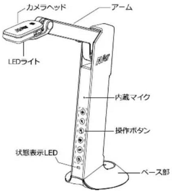 AVERMEDIA M11 - オプション(別売) - 3