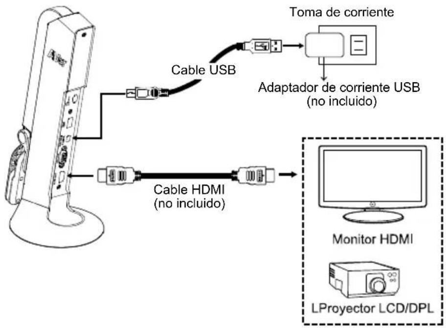 AVERMEDIA M11 - Conexión HDMI - 1