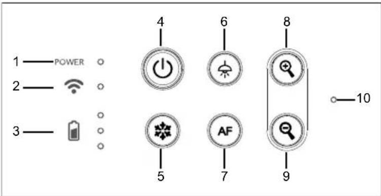 AVERMEDIA M15W - International : - 2
