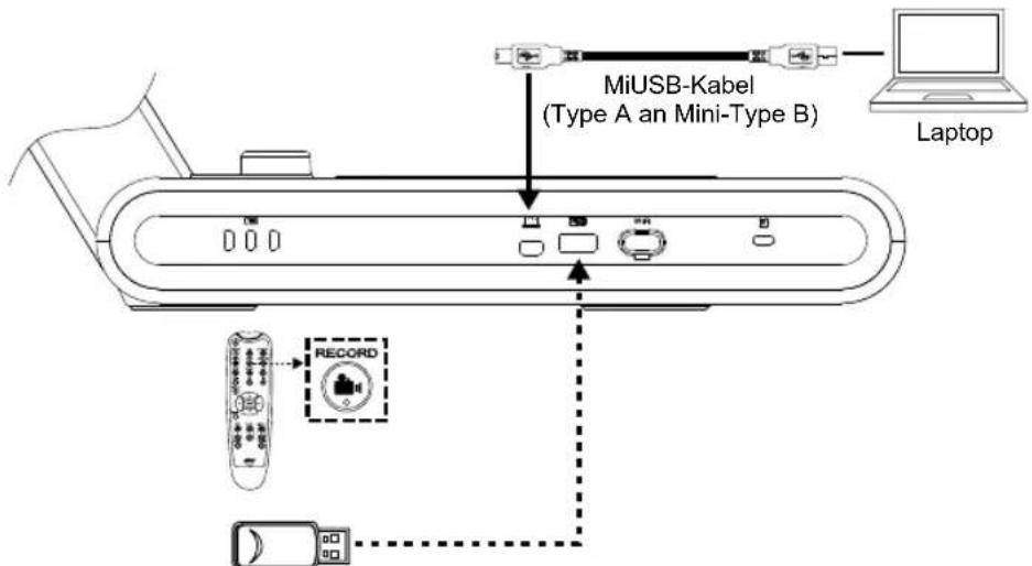 AVERMEDIA M70W - [Hinweis] - 1