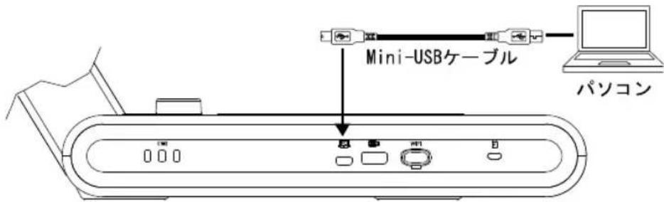 AVERMEDIA M70W - USB 機器との接続 - 2