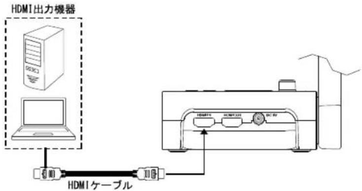 AVERMEDIA M70W - 2 - 1