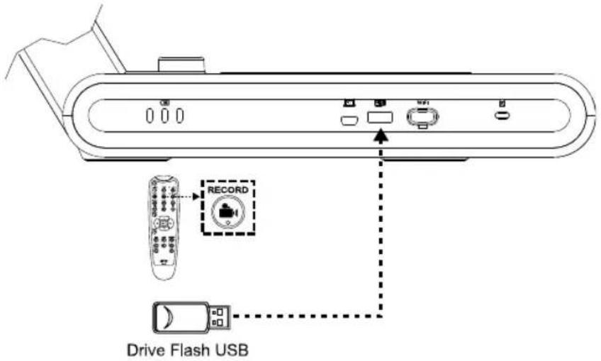 AVERMEDIA M70W - Collegamento USB - 3