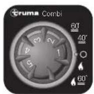 TRUMA Combi D 4 - Truma CP classic - 1