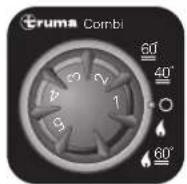 TRUMA Combi D 4 - Truma CP classic - 1