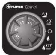 TRUMA Combi D 4 - Truma iNet Box - 2