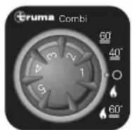 TRUMA Combi D 4 - Truma iNet Box - 2