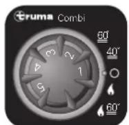 TRUMA Combi D 4 - Truma iNet Box - 2