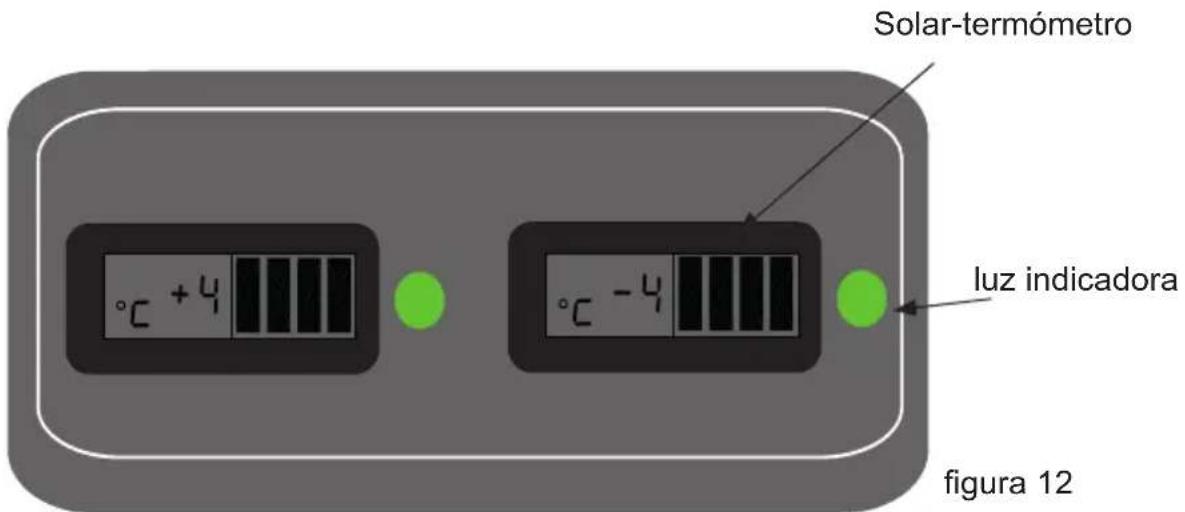 VESTFROST VLS 096A RF SDD - Panel de control - 1