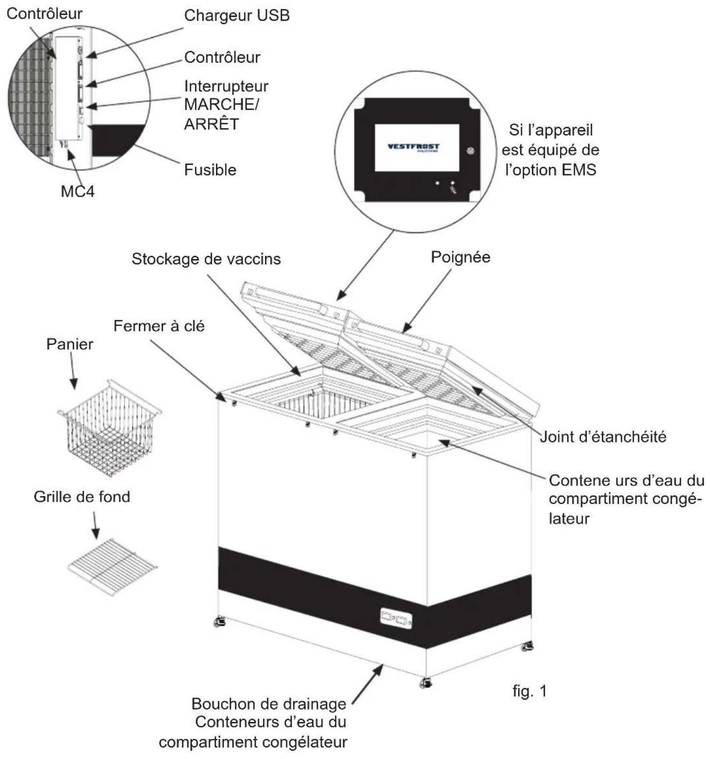 VESTFROST VLS 096A RF SDD - Familiarisez-vous avec votre VLS 096A RF SDD - 1