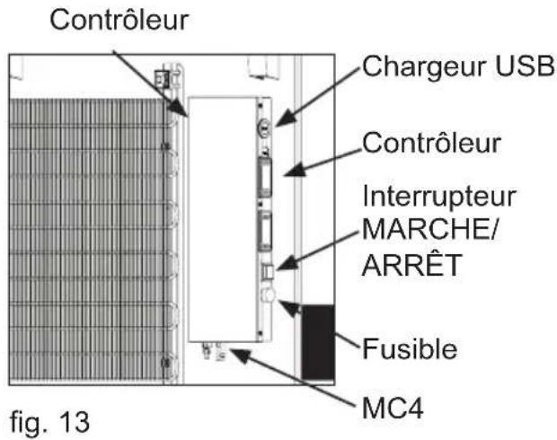 VESTFROST VLS 096A RF SDD - Contrôleur - 1