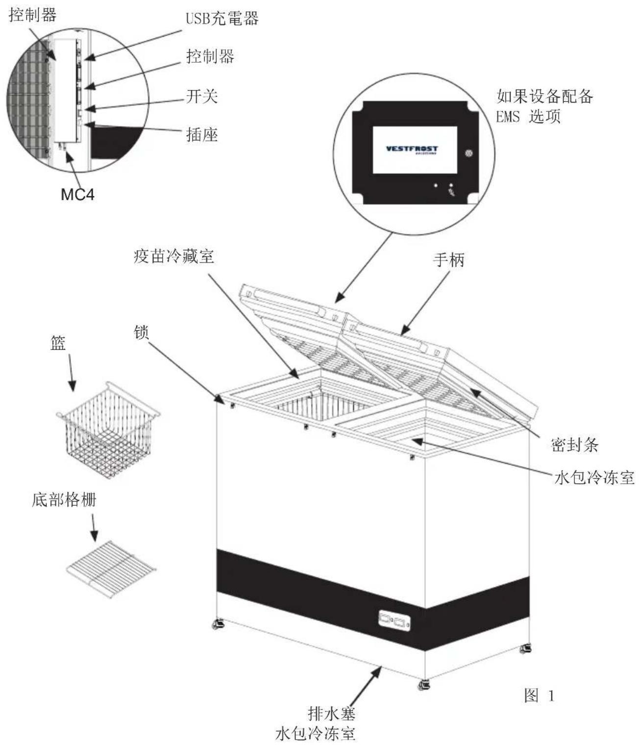 VESTFROST VLS 096A RF SDD - 熟悉你的太阳能制冷机 VLS 096A RF SDD - 1