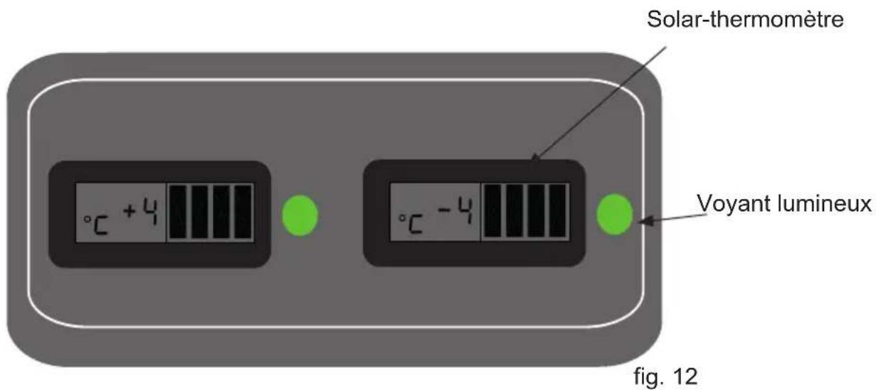 VESTFROST VLS 096A RF SDD - Panneau de contrôle - 1