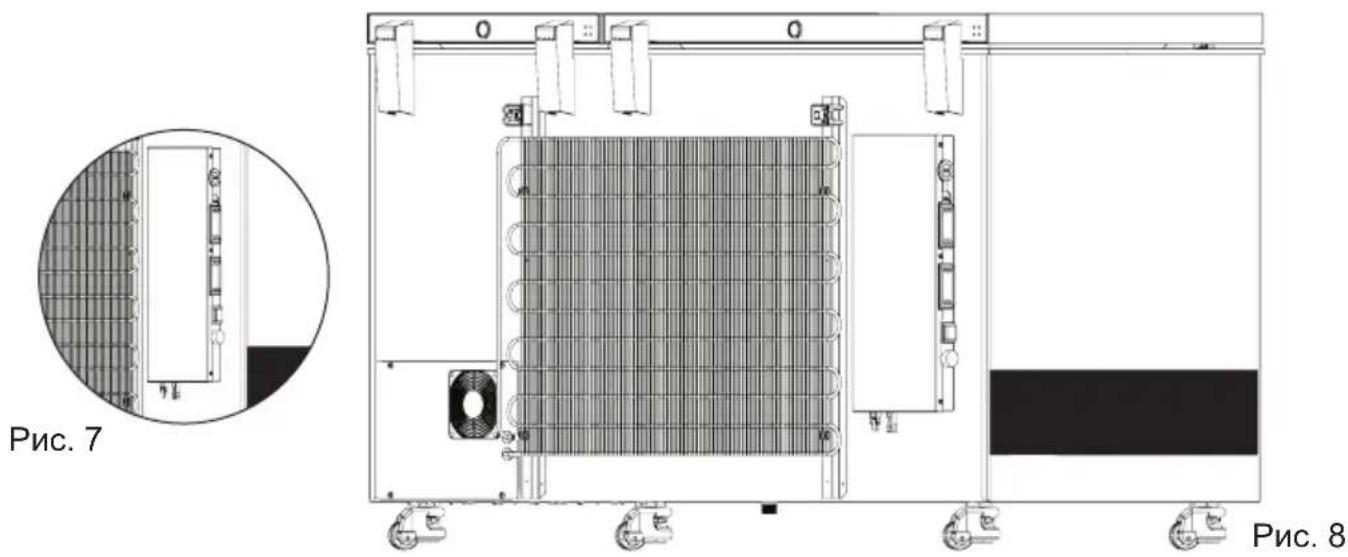 VESTFROST VLS 096A RF SDD - Ввод в работу - 1