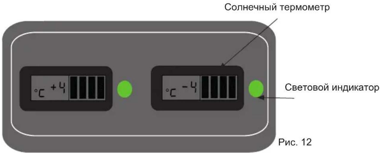 VESTFROST VLS 096A RF SDD - панель управления - 1