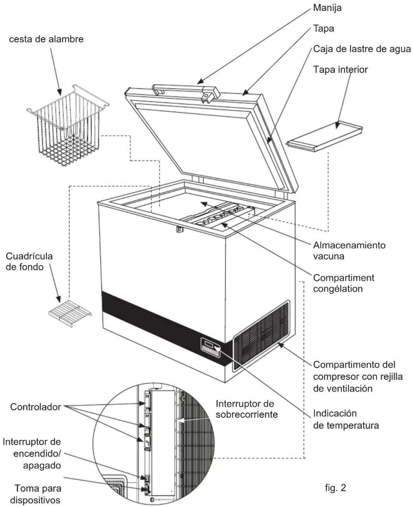 VESTFROST VLS 064A RF AC - Desembalaje - 2