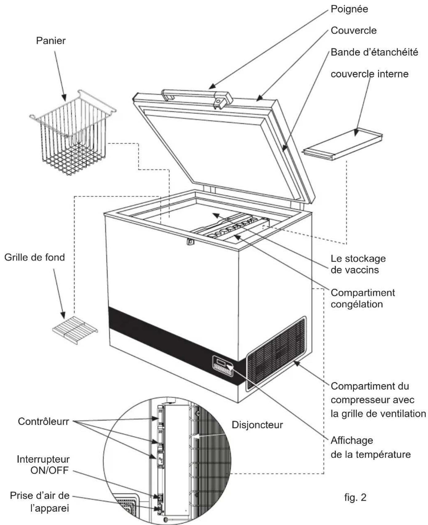 VESTFROST VLS 064A RF AC - Faire connaissance avec son VLS 064A RF AC - 1