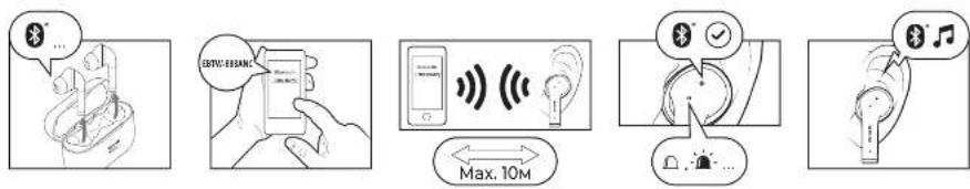 AIWA EBTW888ANC - 20