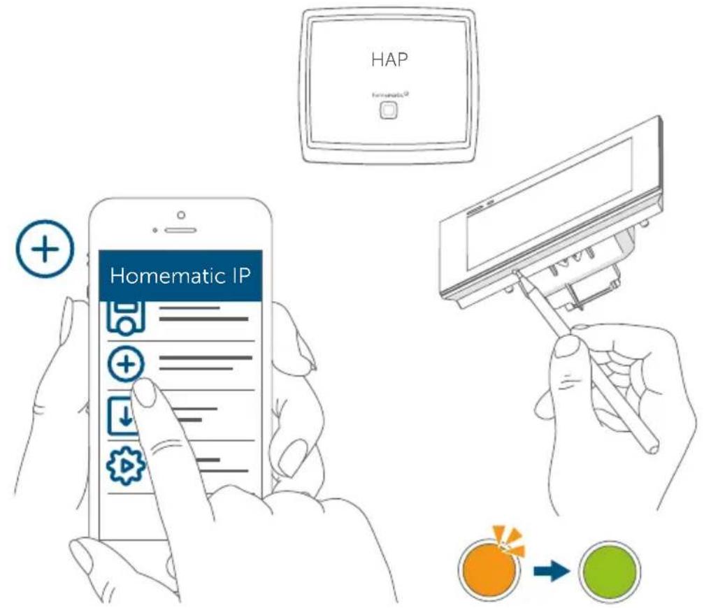 Homematic IP HmIPWWGD - Anzahl Bezeichnung - 9
