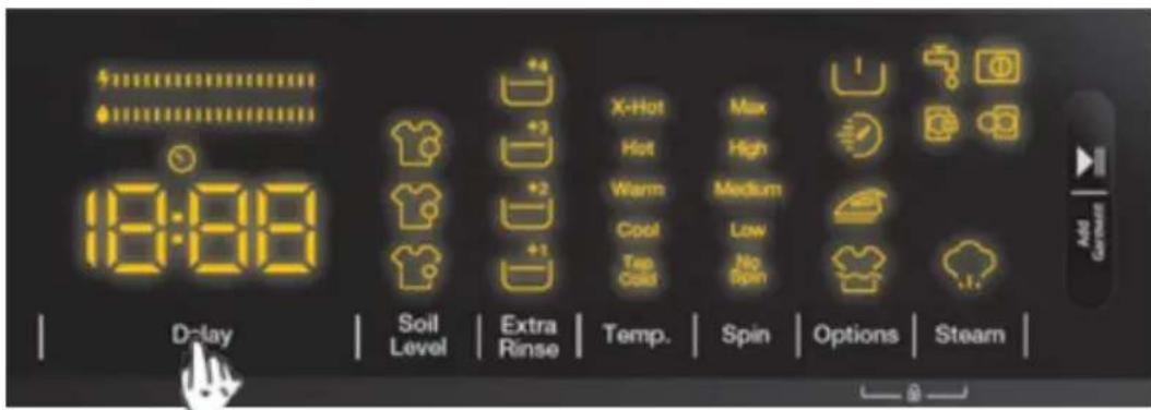 Avanti FLW22V0W - AUXILIARY FUNCTIONS - 1