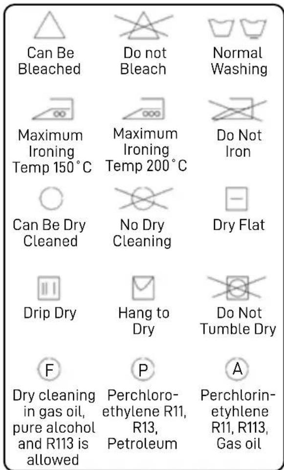 Avanti FLW22V0W - PREPARING YOUR LAUNDRY - 2