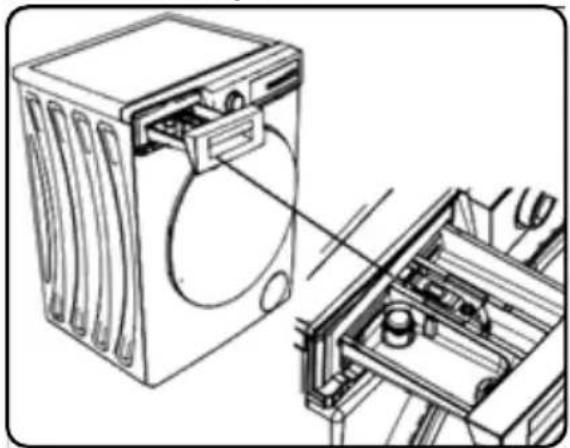 Avanti FLW22V0W - Cajón de detergente - 1