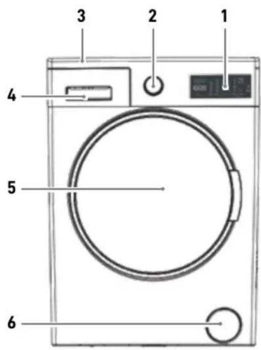 Avanti FLW22V0W - Congratulations on your purchase of an Avanti® Washing Machine! - 1