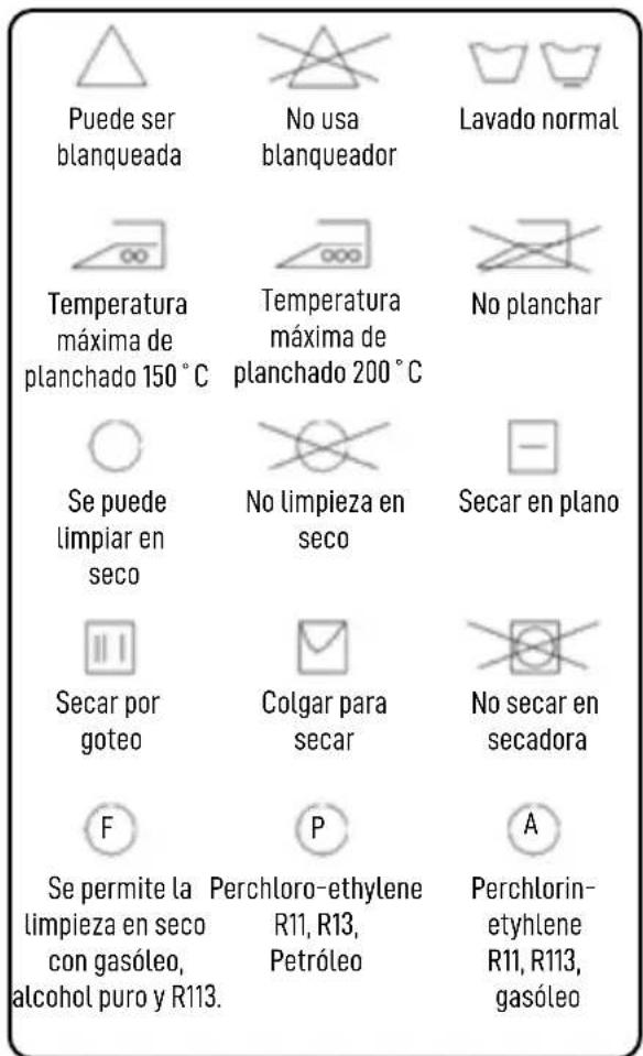 Avanti FLW22V0W - COMPARTIMENTO PRINCIPAL DE DETERGENTE PARA EL LAVADO: - 2