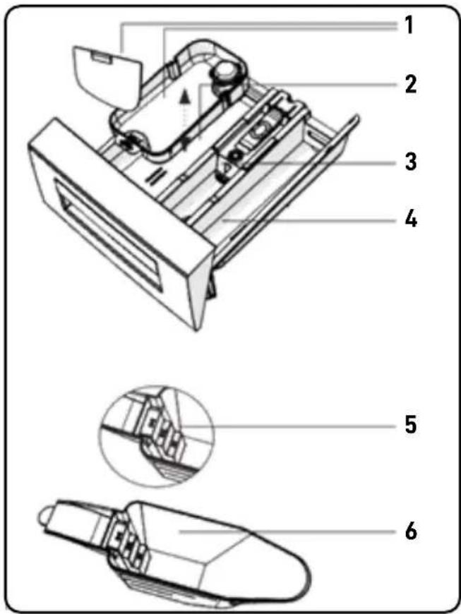 Avanti FLW22V0W - Cajón de detergente - 2