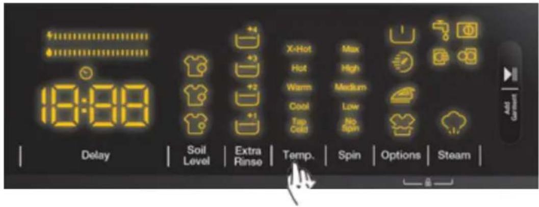 Avanti FLW22V0W - EXTRA RINSE AUXILIARY FUNCTION - 1