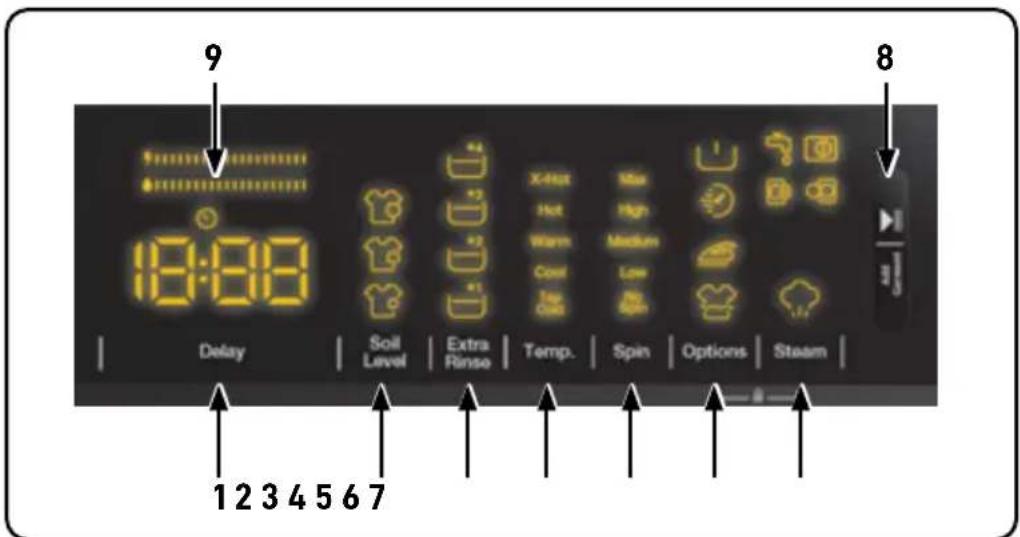 Avanti FLW22V0W - ELECTRONIC DISPLAY - 1