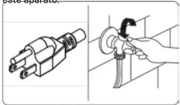 Avanti FLW22V0W - CÓMO AÑADIR DETERGENTE A LA MÁQUINA - 1