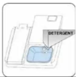 Avanti DWF24V3S - Uso adequado de detergente - 2