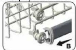 Avanti DWF24V3S - Comment utiliser le panier supérieur - 2