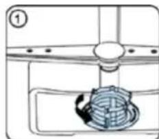 Avanti DWF24V3S - Cleaning The Filter assembly - 1