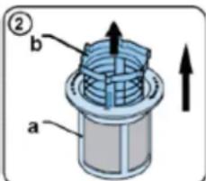Avanti DWF24V3S - Nettoyage de l'assemblage du filtré - 3
