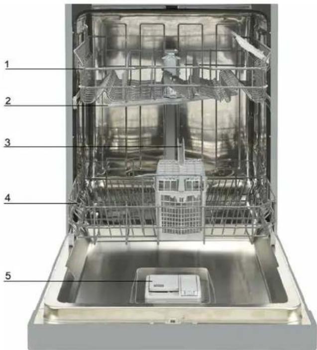 Avanti DWF24V3S - SINECESITA SERVICIO - 1