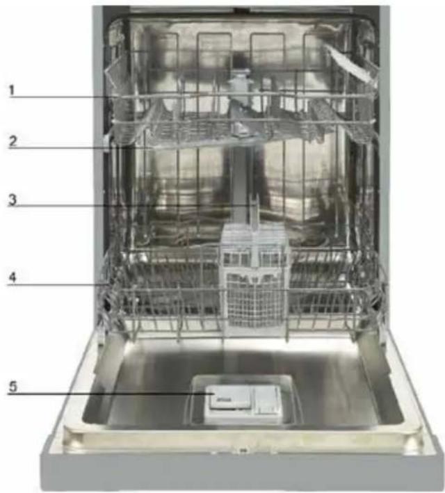 Avanti DWF24V3S - IF YOU NEED SERVICE - 1