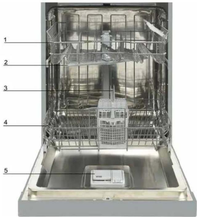 Avanti DWF24V3S - PIÉCES ET CARACTERISTIQUES - 1