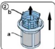 Avanti DWF24V3S - Cleaning The Filter assembly - 2