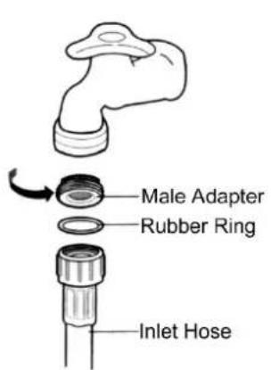 Avanti SLTW37D0W - SINK FAUCET CONNECTION - 1