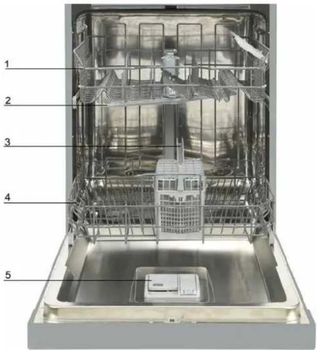 Avanti DWF24V0W - SI NECESITA SERVICIO - 1